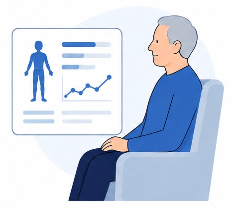 Patient testing program